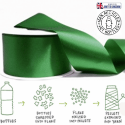 Eco-Friendly Double-Faced Green Satin Ribbon 50mm.png