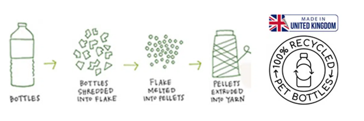 Eco-Friendly Double Faced Satin Ribbon